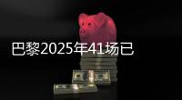 巴黎2025年41场已取得34胜，追平2024年53场的总胜场数