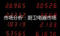 市场分析：厨卫电器市场品牌化已成为必然趋势