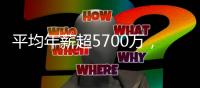 平均年薪超5700万，曝雷霆豪掷最高2.87亿续约杰威！冲击连冠伟业