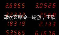郑钦文爆冷一轮游，王欣瑜晋级第二轮