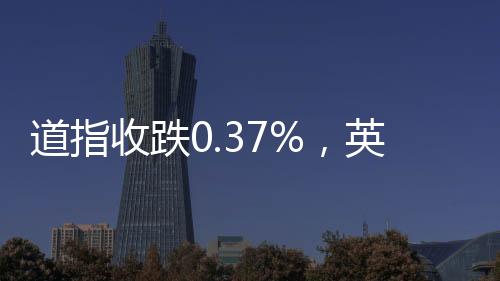 英伟能源股集体上涨