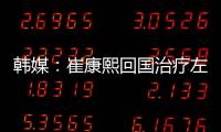 韩媒

：崔康熙回国治疗左膝半月板损伤
，泰山耽搁治疗让其病情恶化