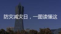 防灾减灾日	，一图读懂这些地震“冷”知识