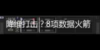 降维打击？8项数据火箭队第1
�！谢泼德攻防兼备
，休赛期真没白练