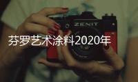 芬罗艺术涂料2020年五一劳动节放假通知
！