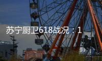 苏宁厨卫618战况	：12小时同比增长76%