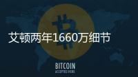 艾顿两年1660万细节出炉
：26年仍赚3365万 入湖人旨在明夏冲高薪