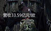 营收33.59亿元!欧普照明半年报出炉，这组数据…