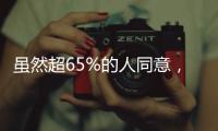 虽然超65%的人同意，马斯克心心念念的“美国党”最终或是一场空