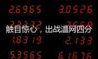 触目惊心，出战温网四分之一决赛之俄罗斯选手
，竟无一人获胜