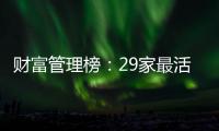 财富管理榜：29家最活跃金融机构，谁更用心看护您的财富
？