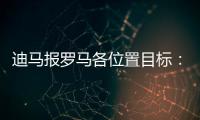 迪马报罗马各位置目标：埃文