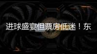 进球盛宴但票房低迷
！东亚杯日本6