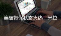 连破带保状态火热�，米拉
