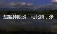 超越钟睒睒、马化腾，张一鸣成为中国首富