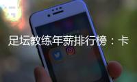足坛教练年薪排行榜	：卡帅1500万欧元超里皮