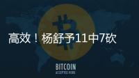 高效
！杨舒予11中7砍下全场最高的15分 外加3板2助2断