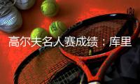 高尔夫名人赛成绩�：库里第5无缘夺第2冠 里夫斯第13卡鲁索第17