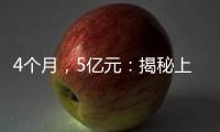 4个月
，5亿元�：揭秘上海消费券