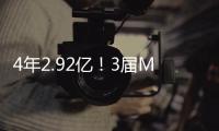 4年2.92亿！3届MVP拒绝今夏续约，湖人等来了 最强欧洲双星联手
	？