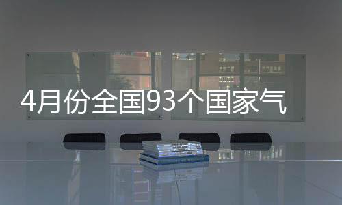 全国从气温方面来看