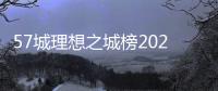 57城理想之城榜2024
：五极格局内部分化 长三角全面胜利