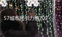 57城市民引力榜2024：省会城市和长三角的腰部城市，为什么吸引人�？