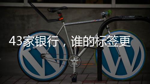年度27家中小银行中