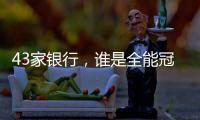 43家银行，谁是全能冠军？｜2024年度“金标杆”