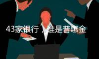 43家银行，谁是普惠金融领头羊�
？｜2024年度“金标杆”