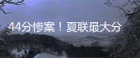 44分惨案	
！夏联最大分差诞生
�！火箭探花有亮点�，杨瀚森首秀惊艳
