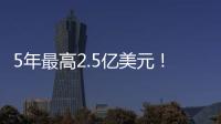 5年最高2.5亿美元！霍姆格伦顶薪续约雷霆 携手亚历山大力争卫冕