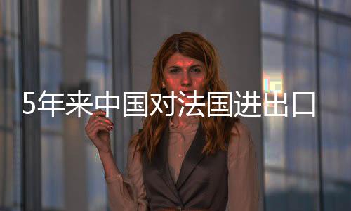口年在农产品领域