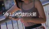 5年1.22亿续约火箭	！22岁前锋太精明�，薪资落袋为安，愿终老休城