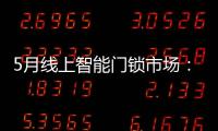 5月线上智能门锁市场：均价创今年新高 同比增长2.2%