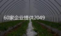 60家企业提供2049个岗位	！珠海这场招聘会诚意揽才