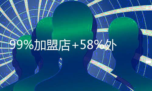 第二股2020年—2022年
