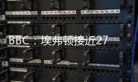 BBC�
：埃弗顿接近2700万镑签下比利亚雷亚尔前锋蒂尔诺