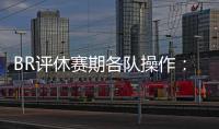 BR评休赛期各队操作：湖人日常捡漏仍是输家�，东部冠军可能崩盘？
