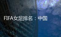 FIFA女足排名
：中国女足世界第15 亚洲第四名