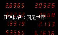 FIFA排名
：国足世界排名第74 伊朗亚洲第一