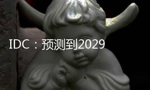 库市预计从2025年开始