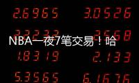 NBA一夜7笔交易！哈登迎强力帮手，魔术豪掷2.87亿�，步行者传噩耗