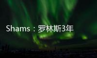 Shams
：罗林斯3年1200万美元重返雄鹿
