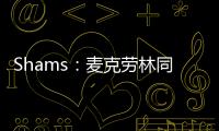 Shams：麦克劳林同意以1年300万美元的合同重回马刺
