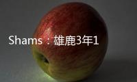 Shams：雄鹿3年1200万签回瑞安