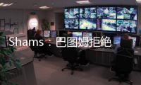 Shams
：巴图姆拒绝球员选项成自由球员 与快船互相有意续约