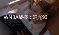 WNBA战报：阳光93