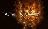 TA记者
：76人几乎肯定会留下格莱姆斯 目前市场上没有薪金空间