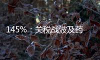 145%
：关税战波及药品，全球药价承压